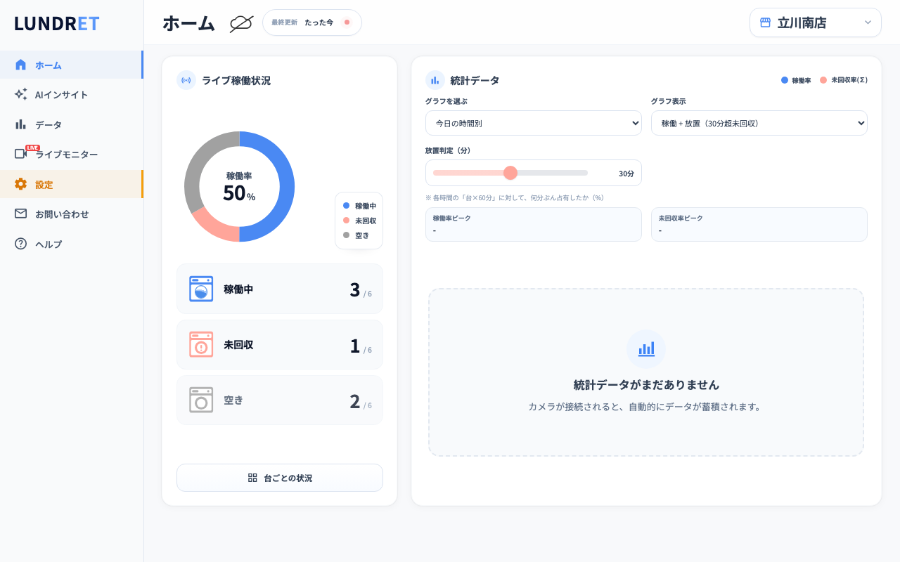 ホームダッシュボード